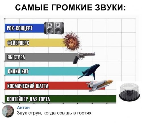 Подборка картинок и смешных фото mir-interes.info