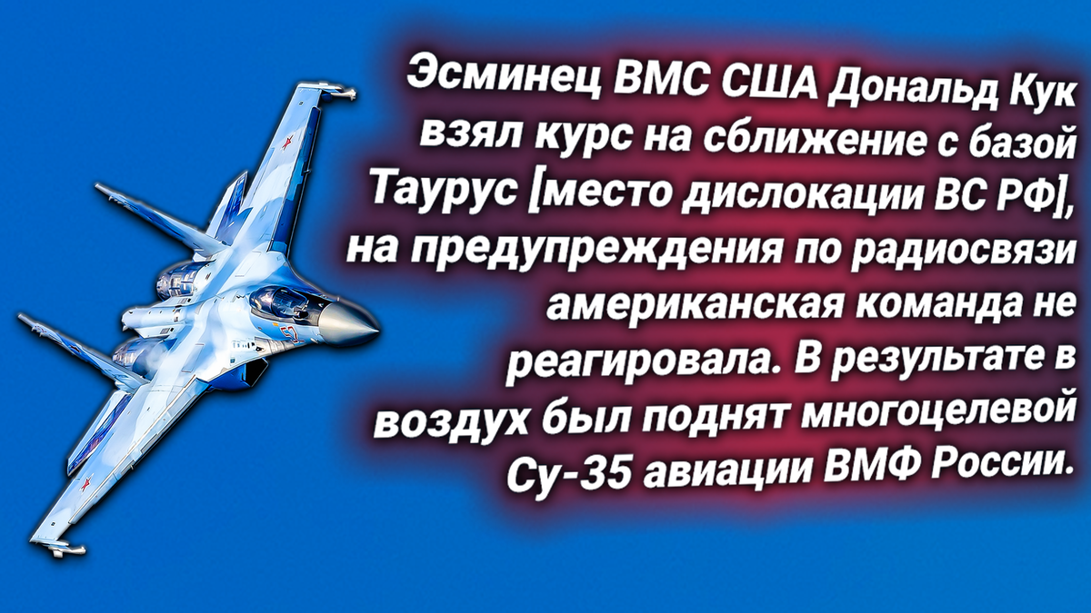 Многоцелевой Су-35 ВМФ России. Источник изображения: https://t.me/nasha_stranaZ