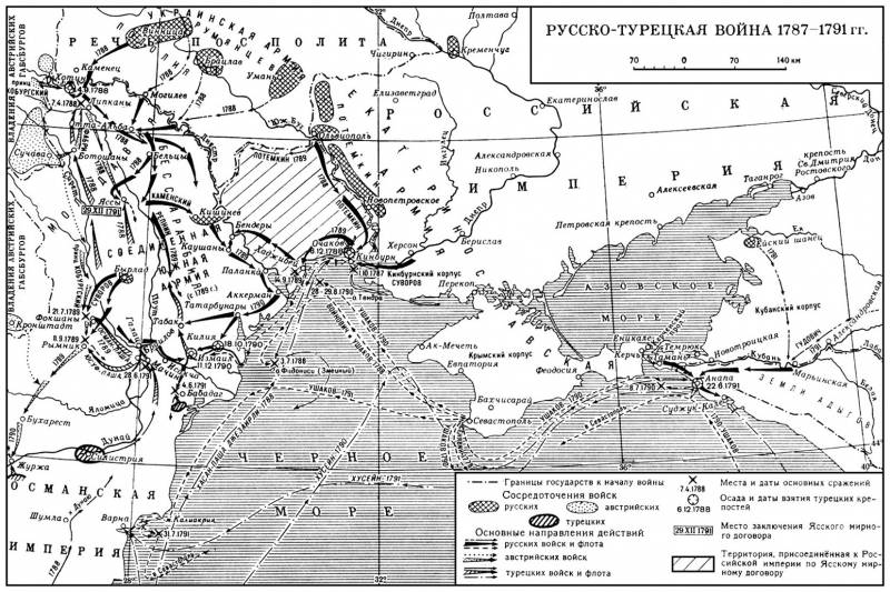 Дивизия Дерфельдена разгромила турецкую армию в трёх сражениях 