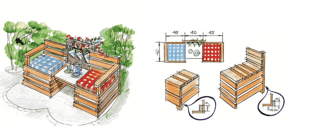 Снова о дачной мебели из паллет: 10 новых идей досок, можно, помощью, отдыха, которые, садового, мебели, ножки, крепления, длиной, оборудования, используются, собрать, деревянные, несколько, наиболее, кресла, конструкции, опоры, ящиков