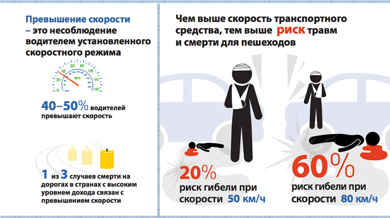 Этот пост оскорбит автомобилистов авто и мото,автоновости,Россия