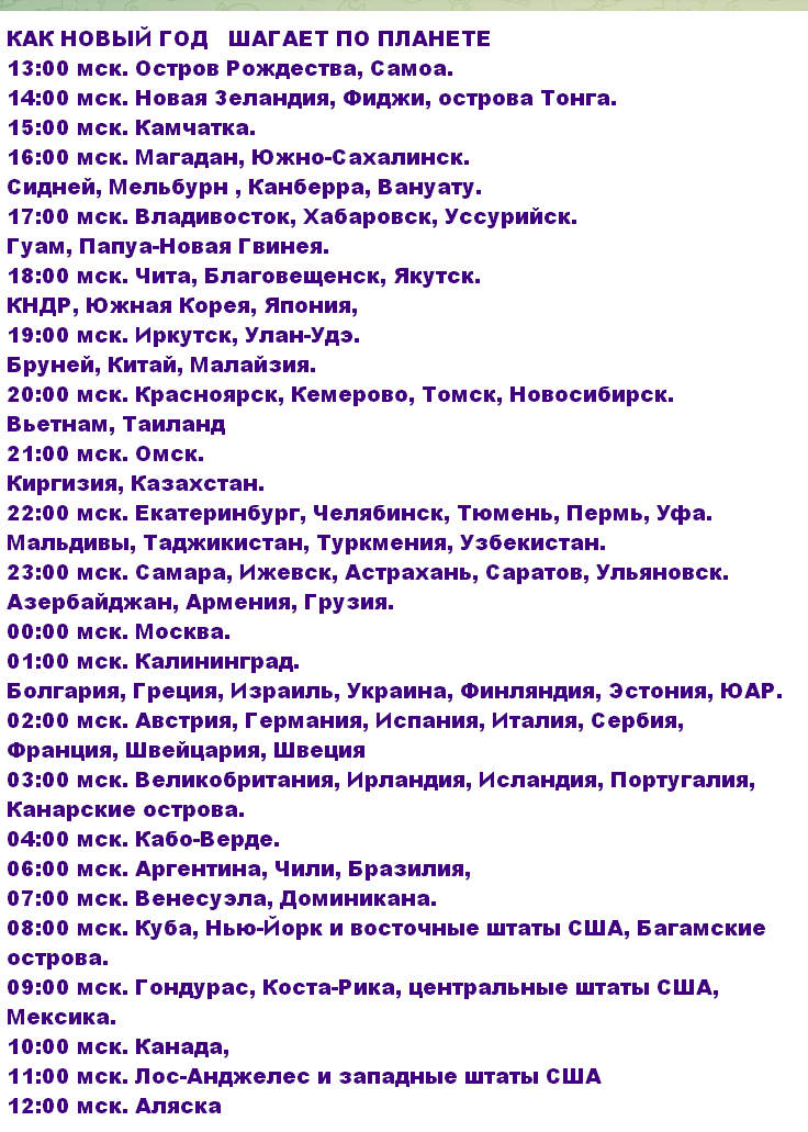 Всем, кто жалуется на отсутствие новогоднего настроения: ребят, может 1-го выйдем и поработаем? 