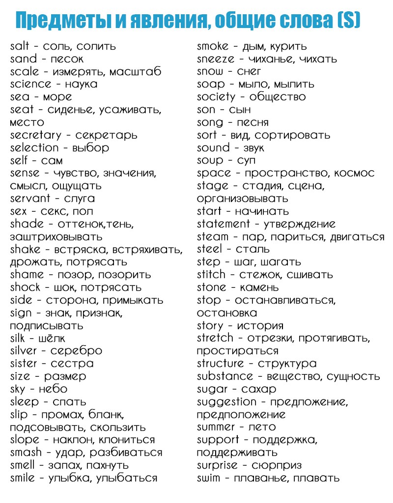 базовый английский для туристов