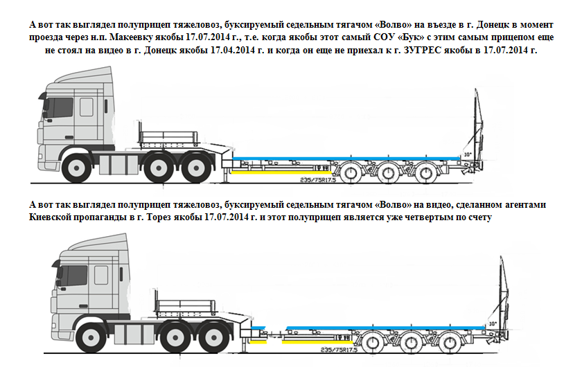 О перевозке СОУ "Бук" 17.07.2014 2014,Беллингкет,Белялов,Боинг,война на Украине,ДНР,Донецкая Народная Республика,Украина,фальсификации,фотографии