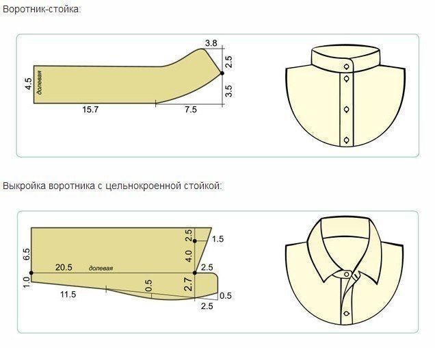 Мастер-класс по моделированию воротников. Мастеркласс, моделированию, воротников      