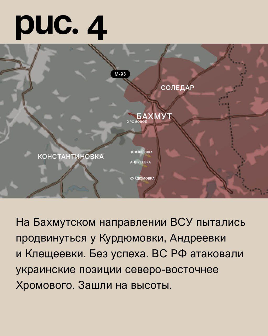 ДОНБАССКИЙ ФРОНТ: ВС РОССИИ БЕРУТ АВДЕЕВКУ В ОПЕРАТИВНОЕ ОКРУЖЕНИЕ — ЗАНЯТЫ ВСЕ ГОСПОДСТВУЮЩИЕ ВЫСОТЫ новости,россия,украина