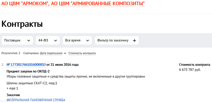 ОПЕРАЦИЯ "ВОЕНТОРГ": СЕКРЕТНАЯ СВЯЗЬ БРОНЕЖИЛЕТОВ С АЙФОНАМИ расследование,россия