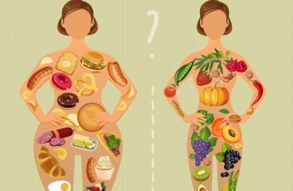 Как ускорить метаболизм и сбросить лишний вес