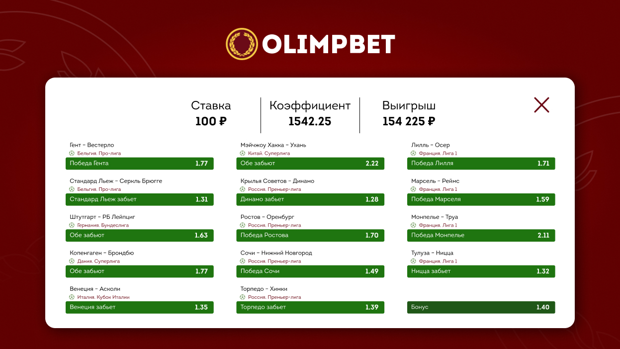 Установить тысяча. Букмекерские ставки футбол. Образ клиента букмекерской компании. Olimp bet приложение. Экспрессы на хоккей выигрыши.
