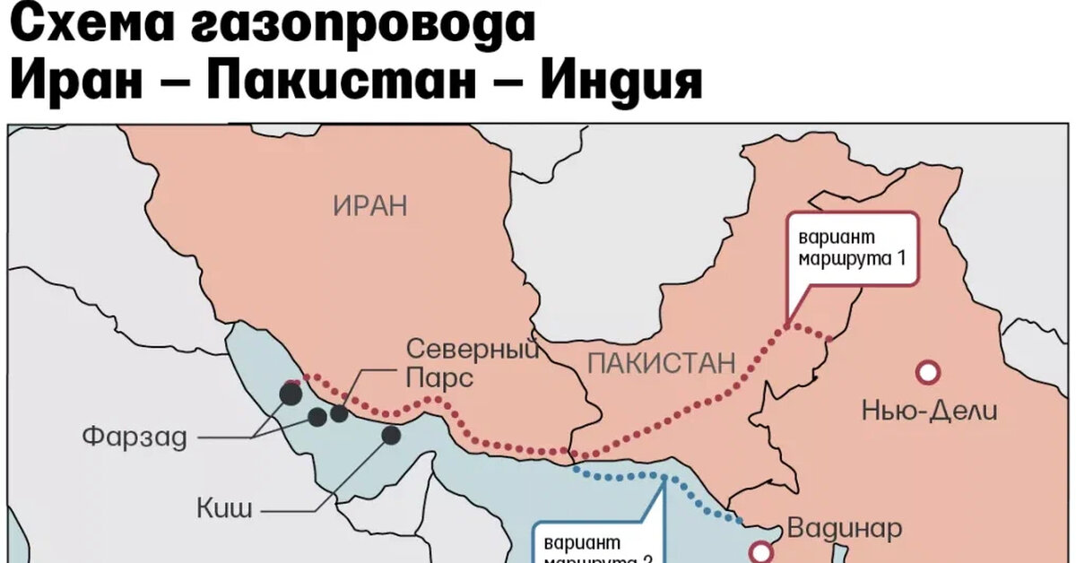 Проект газопровода в Индию