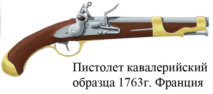 Пистолеты войны 1812 года порох, пистолеты, очень, шагов, ружей, ружье, следовало, пистолет, курок, ствол, только, полка, расстоянии, ружья, заряжали, кавалерии, время, полки, баллада», заряда