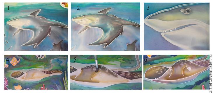 Создаем парео-трансформер в технике холодный батик парео