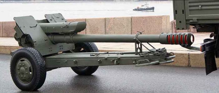 Для чего на некоторых артиллерийских орудиях прикреплены «штыки» является, очень, орудия, орудие, вопрос, удобно, вовсе, находится, ствола, пушку, 122мм, гаубицу, стороны, гаубица, прямо, стоит, пушки, самом, загадочной, «штык»