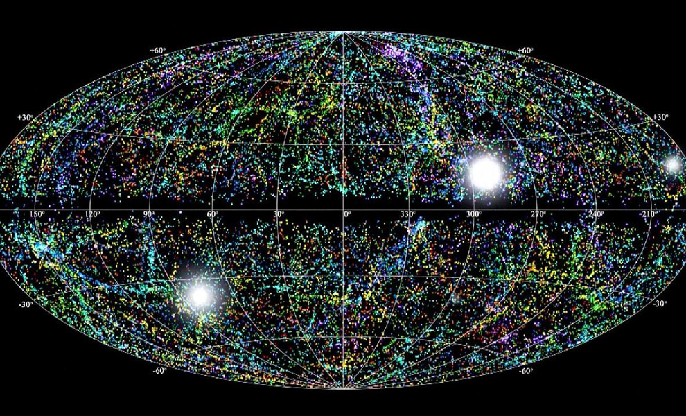 Cuál es el centro del universo