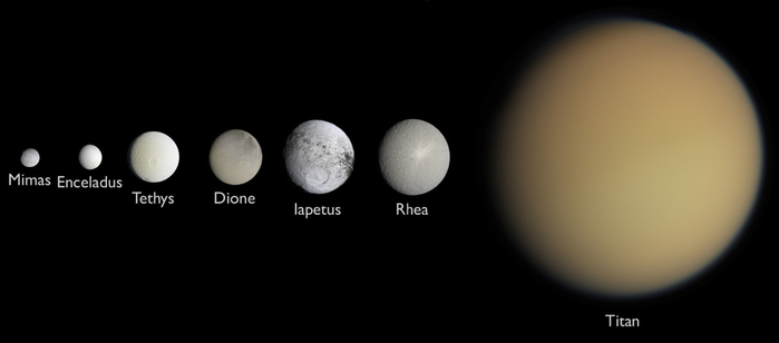 20200604_saturns-lagest-moons (700x308, 63Kb)