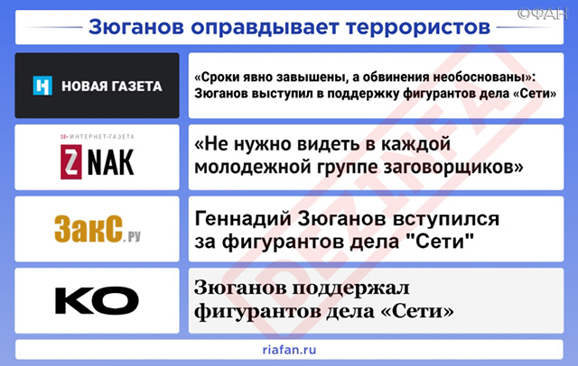 Восьмой выпуск рейтинга антироссийских СМИ россия