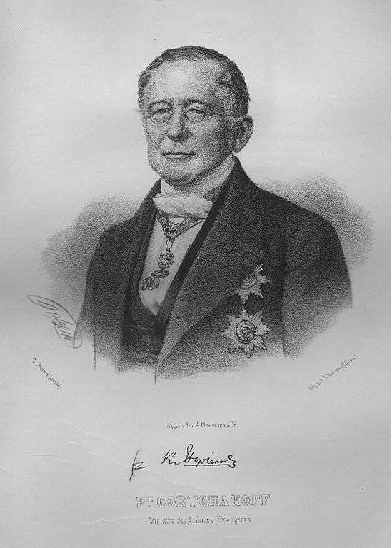 Мир на пути к Первой мировой войне Мир на пути к Первой мировой войне история