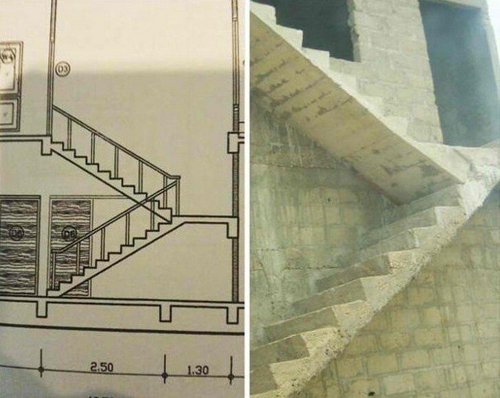 Когда руки растут из одного места 