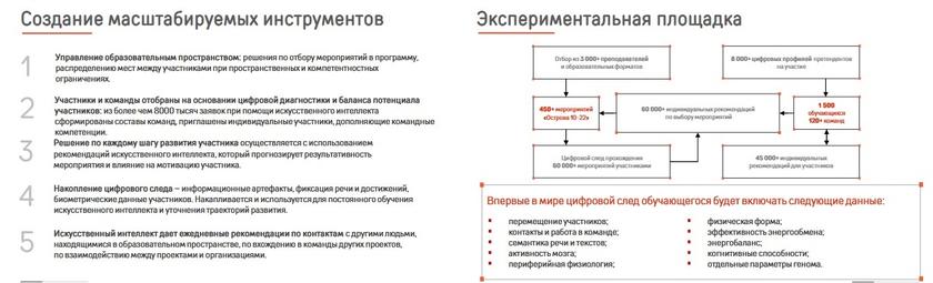 Вузы исполняют методички цифровизаторов: успеваемость и поведение студентов будет оценивать «искусственный интеллект» Вузы исполняют методички цифровизаторов: успеваемость и поведение студентов будет оценивать «искусственный интеллект» россия