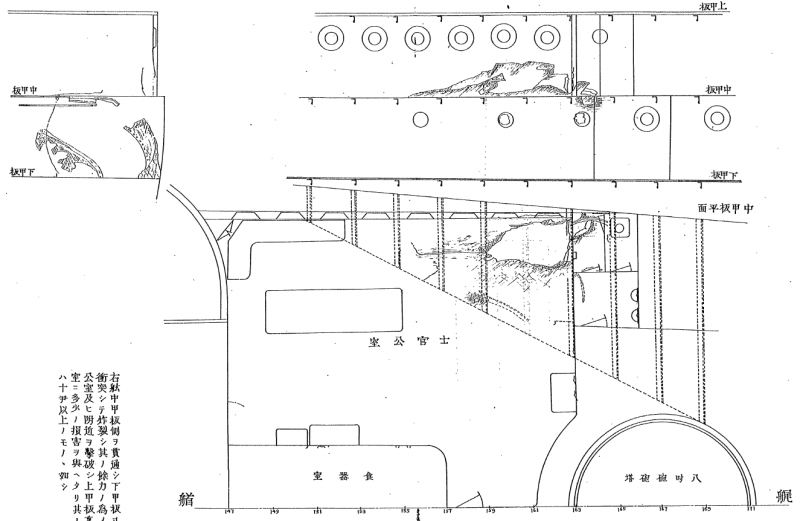 Цусима. Снарядная версия. Там, где нет брони вмф,история