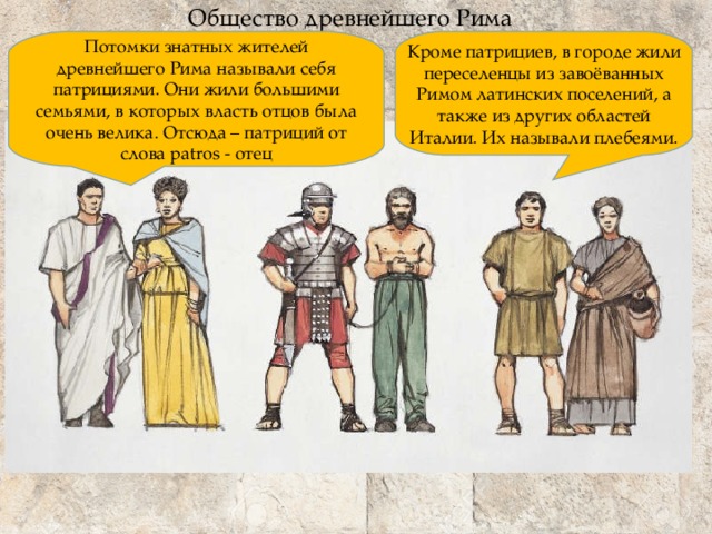 Плебеи и патриции в древнем риме: Патриции и плебеи — урок. История, 5 ...