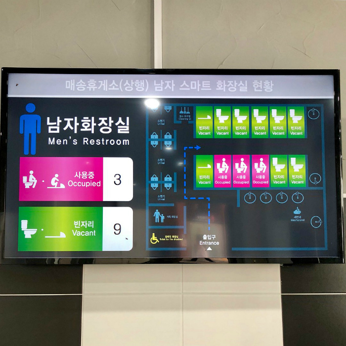 Вещи странные для европейцев, но привычные для жителей Южной Кореи Вещи странные для европейцев, но привычные для жителей Южной Кореи