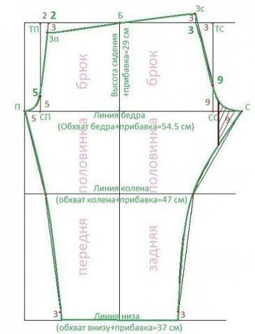 Универсальная выкройка брюк для сна женские хобби,рукоделие,своими руками,шитье