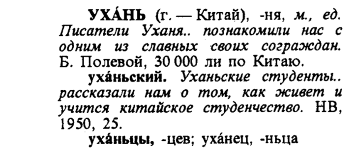 Редакция n. Левашов географические названия словарь-справочник. Словарь русские названия жителей. Словарь справочник названий жителей. Словарь-справочник е. а. Левашова (СПБ., 2000).