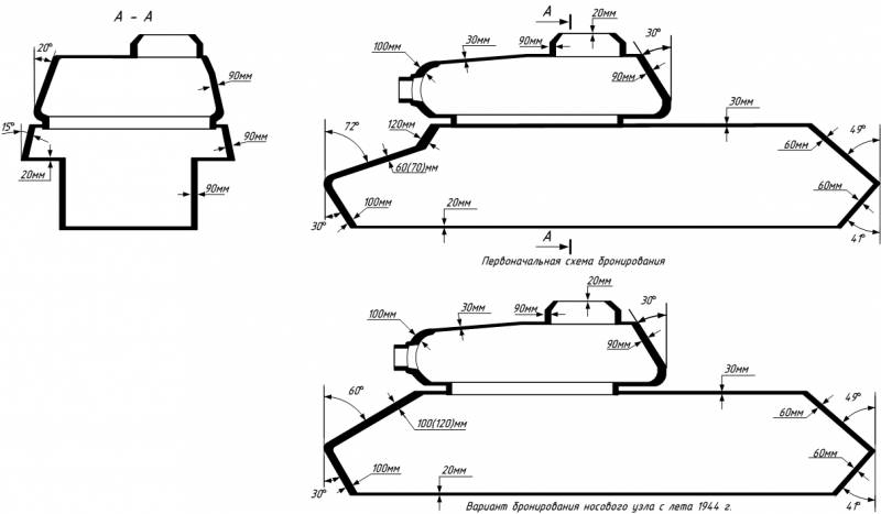 Как создавался и совершенствовался ИС-2 оружие,танки