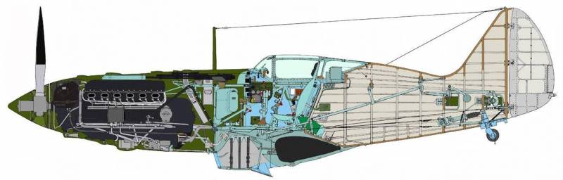 Лишнее водоизмещение истребителя P-38 "Лайтнинг" ввс