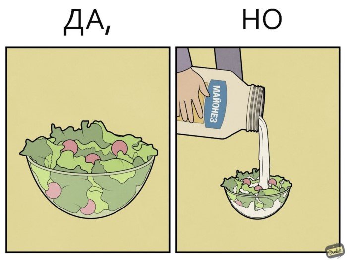 Gudim (Антон Гудим): забавные жизненные комиксы на тему «ДА, НО!» 19 photo
