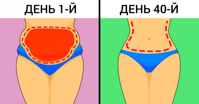 9 ÑƒÐ¿Ñ€Ð°Ð¶Ð½ÐµÐ½Ð¸Ð¹, ÐºÐ¾Ñ‚Ð¾Ñ€Ñ‹Ðµ Ð¿Ð¾Ð´Ð°Ñ€ÑÑ‚ Ð²Ð°Ð¼ ÑÑ‚Ñ€Ð¾Ð¹Ð½ÑƒÑŽ Ñ‚Ð°Ð»Ð¸ÑŽ