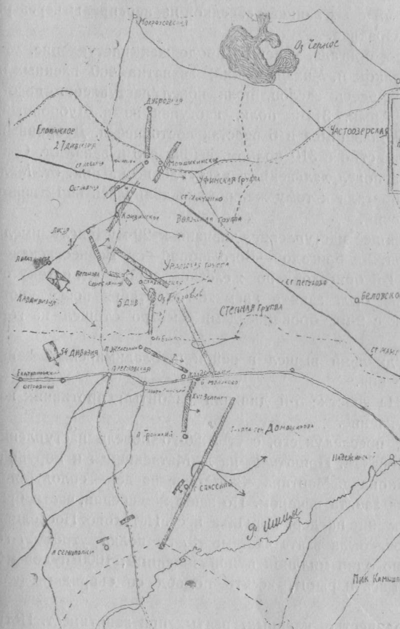 Петропавловская операция 1919 года. Перелом Петропавловская операция 1919 года. Перелом история