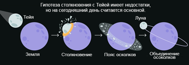 Самые большие катастрофы в истории Земли: если бы их не было Земля,история,катастрофы,природа