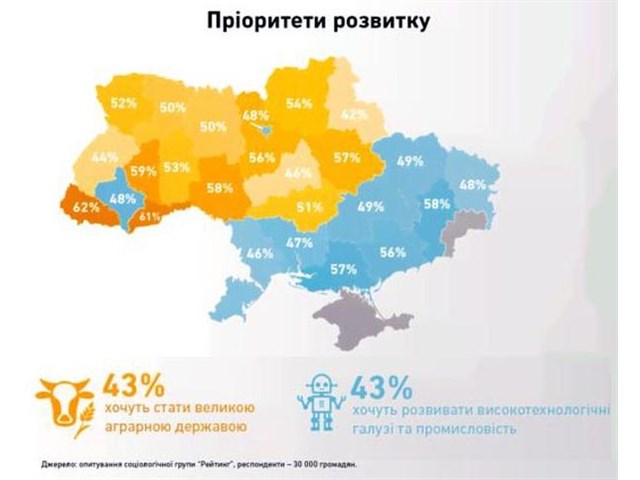 Как серпом по маслу Как серпом по маслу украина