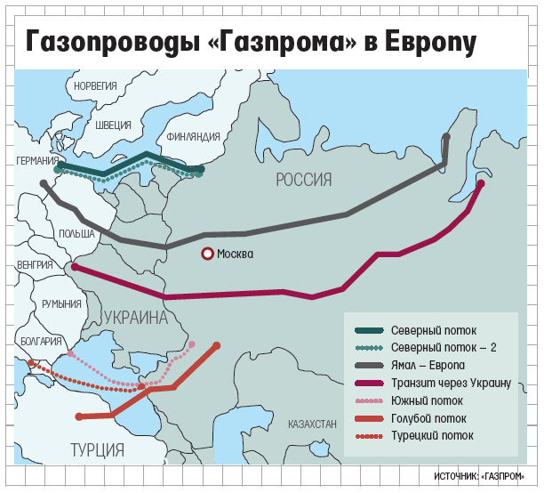 Газовая сеть россии карта