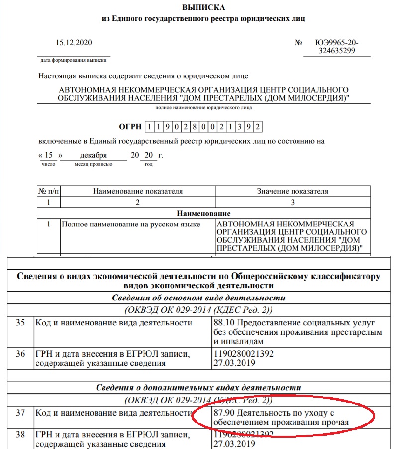 Чиновники в доле? Хроника уничтожения пенсионеров Чиновники в доле? Хроника уничтожения пенсионеров россия
