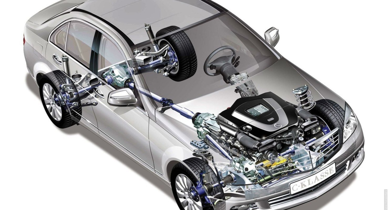 Какие бывают системы полного привода?