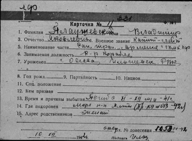 Гибель транспорта «Армения». Поиск места гибели и биографические справки история