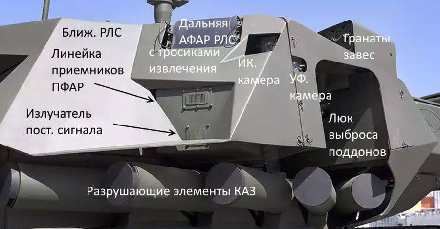 Т-14 «Армата» неуязвим для американских «Джавелинов» Т-14 «Армата» неуязвим для американских «Джавелинов»