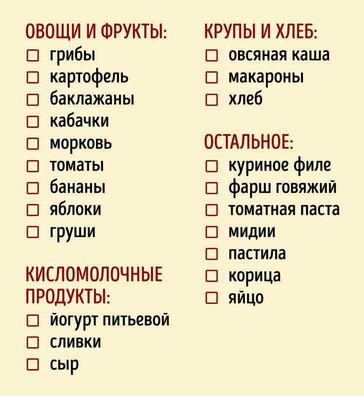 Как за 5 часов я приготовила еду на неделю вперед и почему больше не повторю этот опыт готовим дома,полезные советы