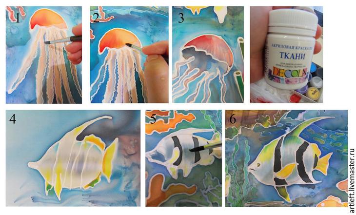 Создаем парео-трансформер в технике холодный батик парео