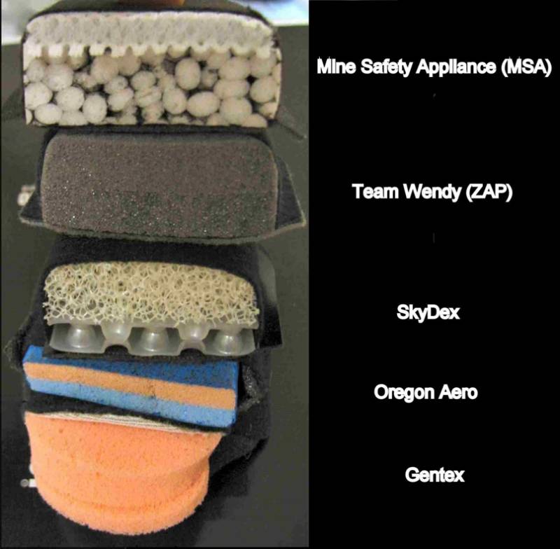 СИЗ: шлемы на подвесе против шлемов на подушках оружие