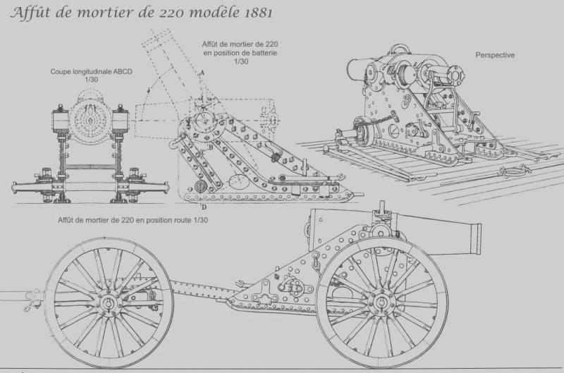 Французские мортиры Первой мировой войны: 220, 270 и 280-мм оружие