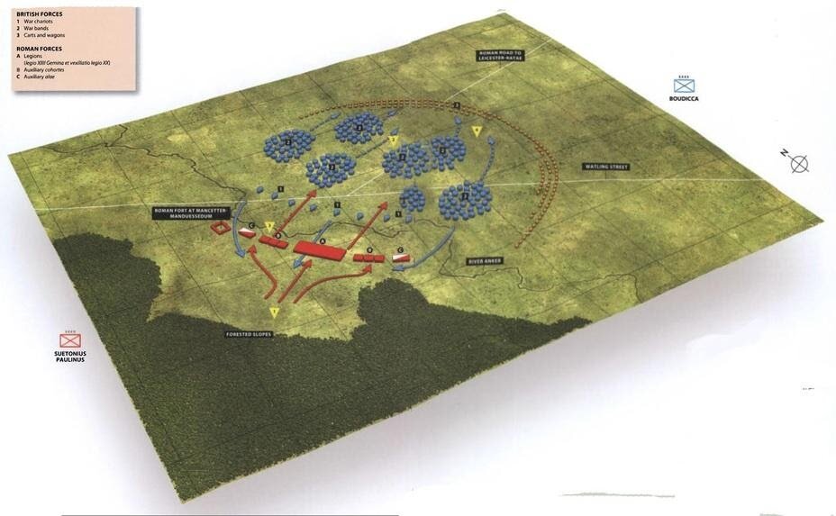 Схема битвы при Рокстере. Красным цветом показаны римляне, синим — британцы