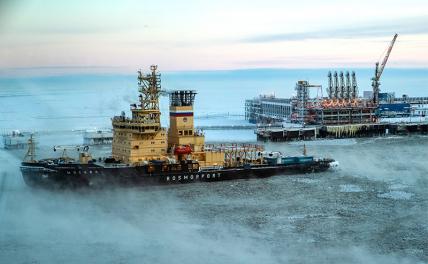 Китай наращивает экономическую мощь, рассчитывая на российские нефть и газ