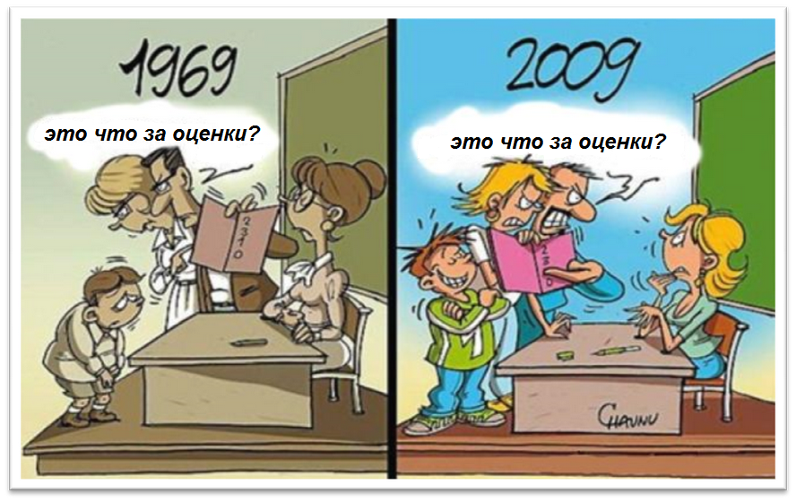 Смешные картинки о школе и учителях, днем ангела доченька