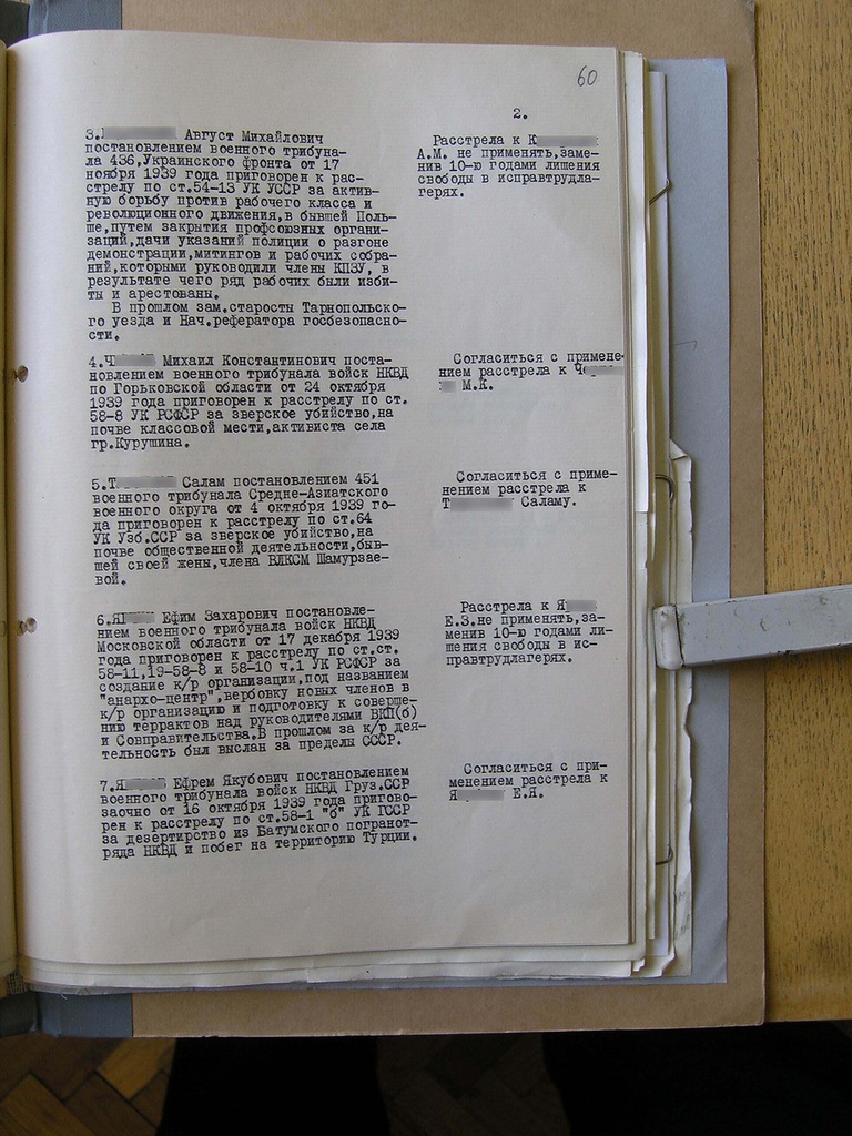 Сталинские репрессии 30-х годов. А вы уверены, что они сталинские?