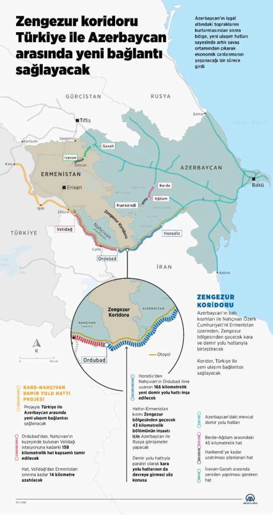 Азербайджан и Турция в поисках путей транспортного обхода Армении геополитика,г,Москва [1405113]