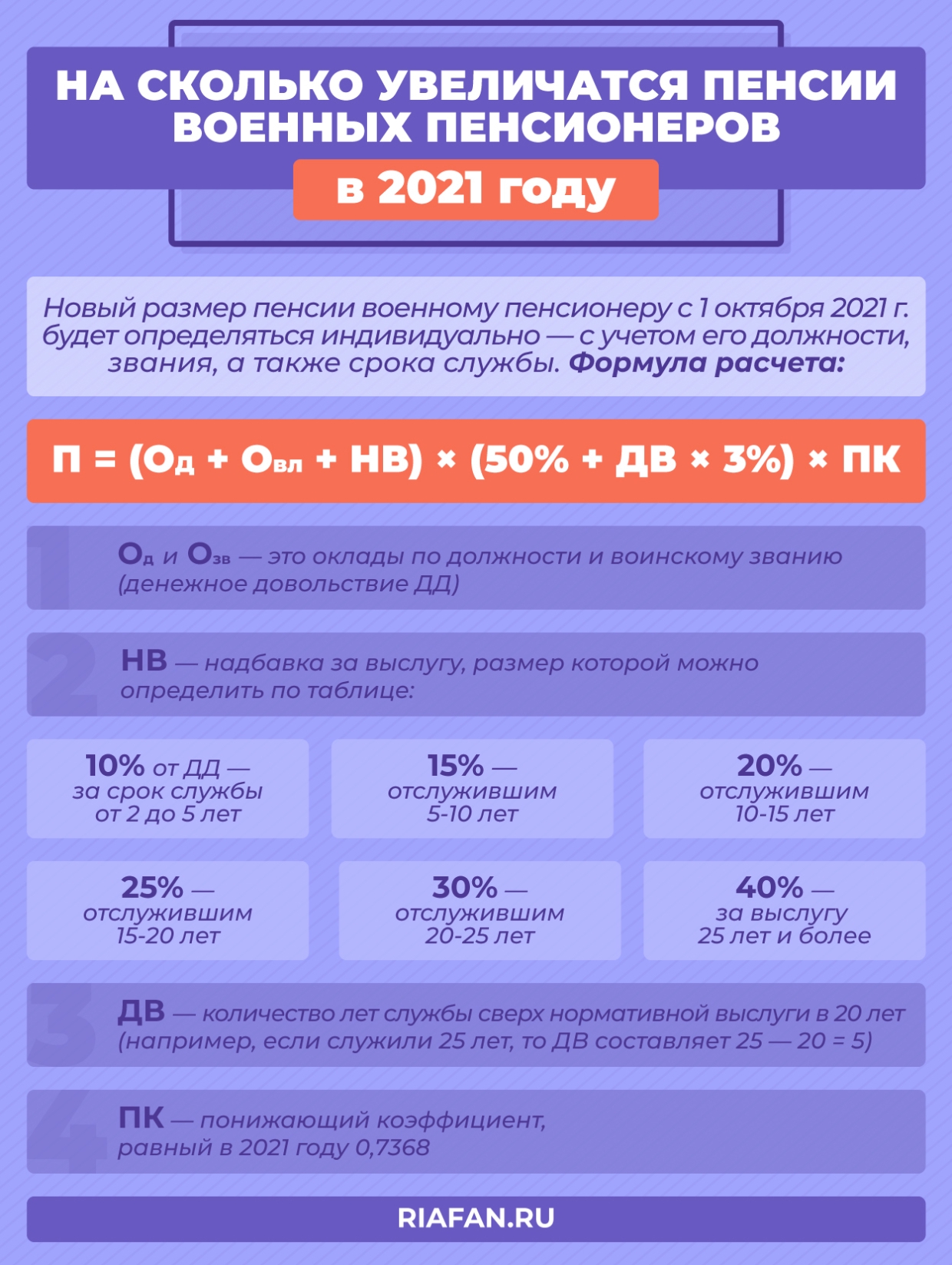 Кто в РФ получит осенью дополнительные деньги, вернут ли прежний пенсионный возраст Общество